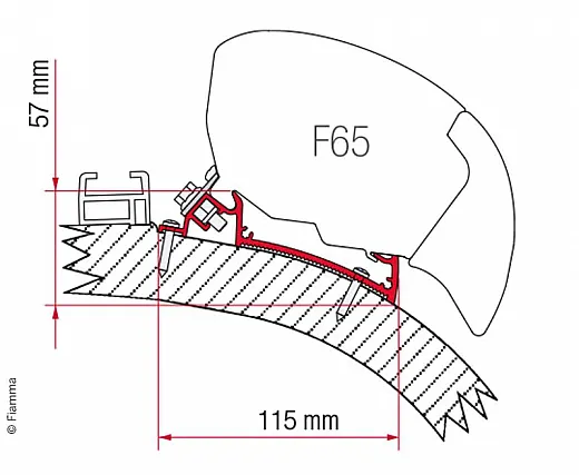 Adapter Fiamma F65 Cathago Chic