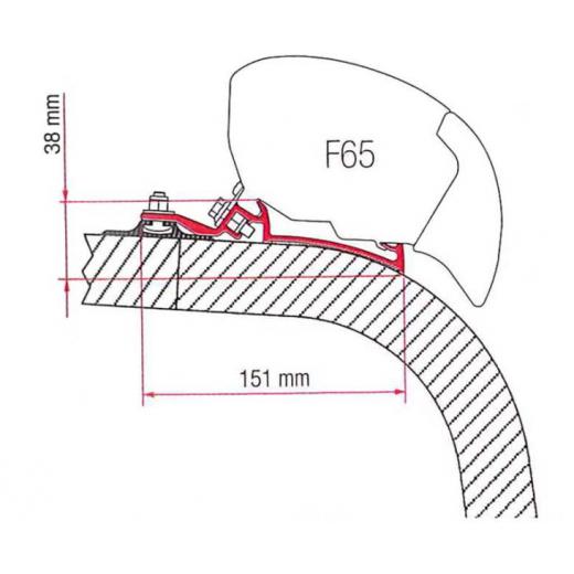 Adapter Fiamma Kit Giottiline - Fendt