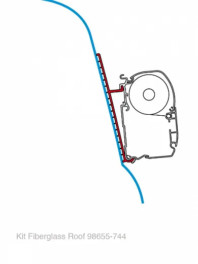 Adapter für F1/F45 an Fiberglas Roof