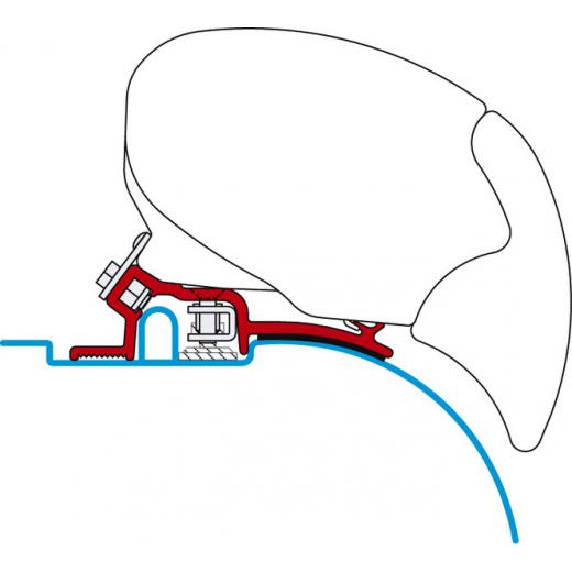 Adapter für Fiamma Dachmarkisen F65, F65 S und F65 L 2 St.ab Bj.94-6.06