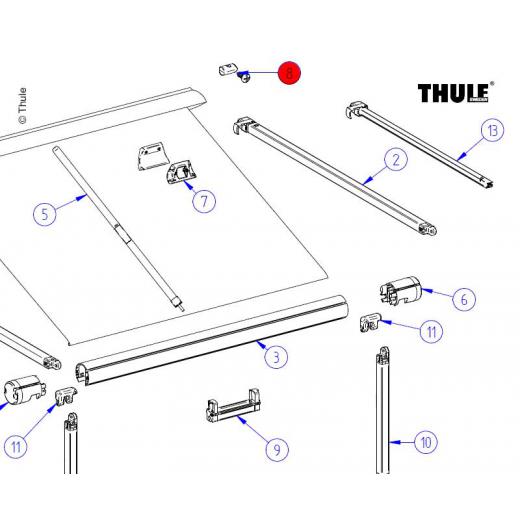 Caravan Rail Blocker Set