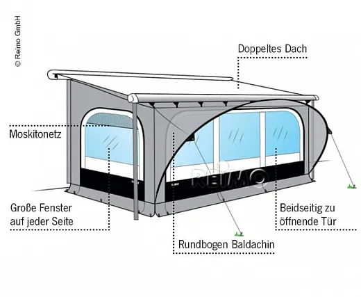 ehule Schnellaufbauzelt für Markisen M Anbauhöhe 225-244cm