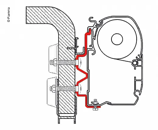 F.Adapt.Set 5m Hymer Camp