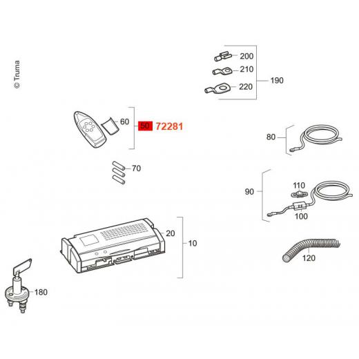 Fernbedienung S/SR