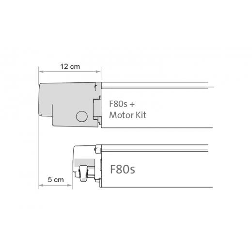 Fiamma 12-V-Motor-Kit Advanced für F80L - Deep Black