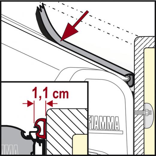 Fiamma Abdichtgummi Small, für F45, F50, F55 - Preis je lfm.