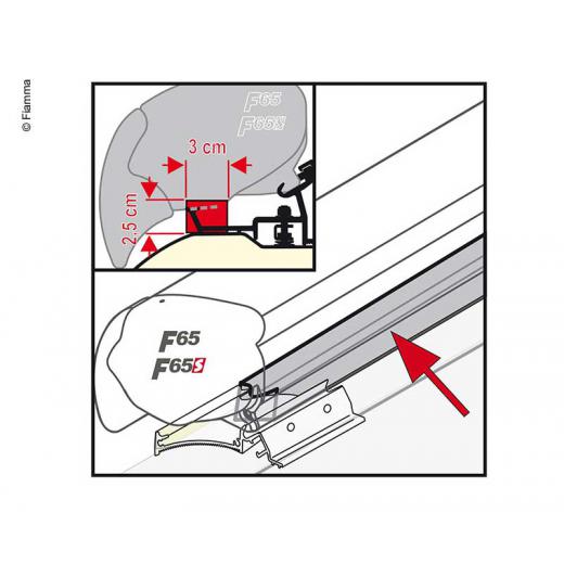 Fiamma Kit Rain Guard F65 50cm