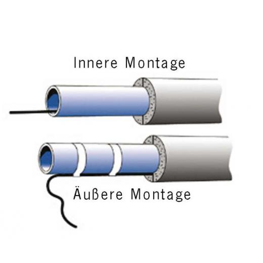Frostschutzkabel für Leitungen