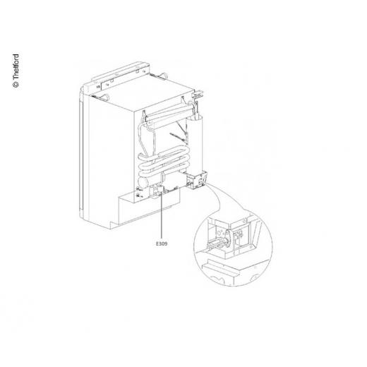 Gasventil N3000/N4000