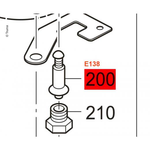 Magneteinsatz Mini