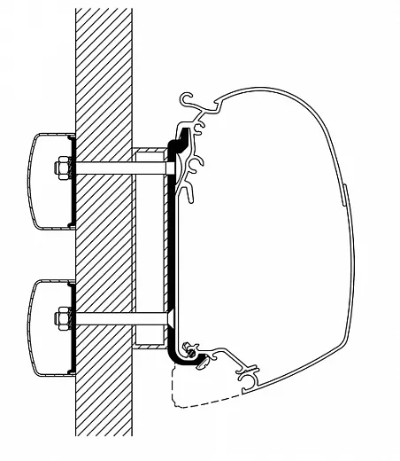 Markisen-Befestigung Serie 5 für Dethleffs Globebus 3,0m