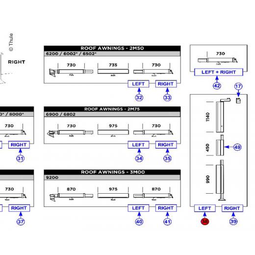 Mast Profile LH