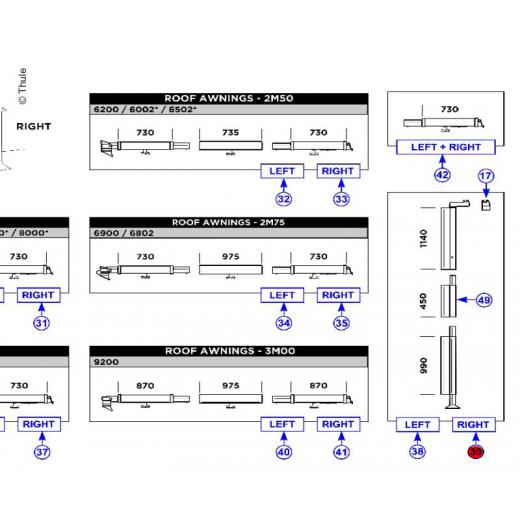 Mast Profile RH