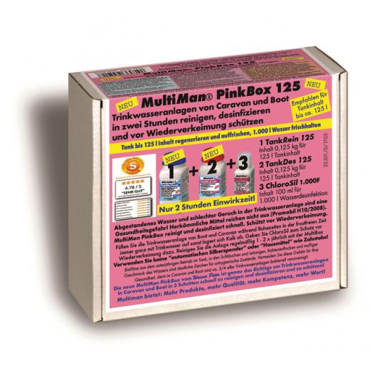 MultiMan PinkBox, 125 Reinigung der Trinkwasseranlage