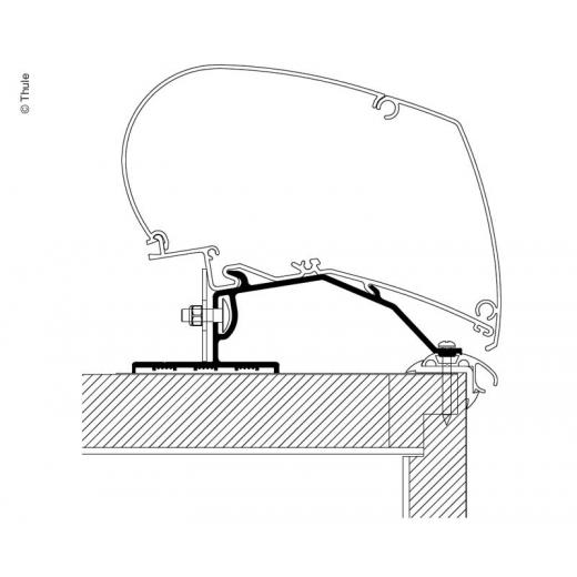 Omni.Car.Roof Adapter Set