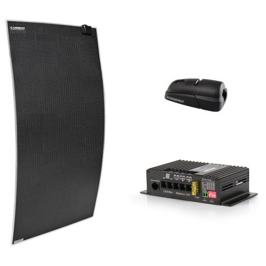 PowerPanel SFX135 Komplettset