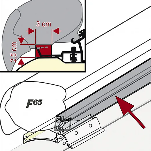 RainGuard Kit f.F65/F65S