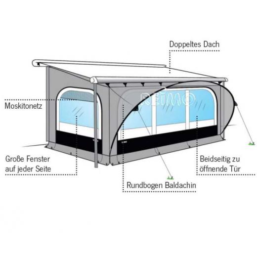 Thule Quickfit-Markisenzelt Large, Zeltbreite 2,6m,Markisenbreite 3,0m