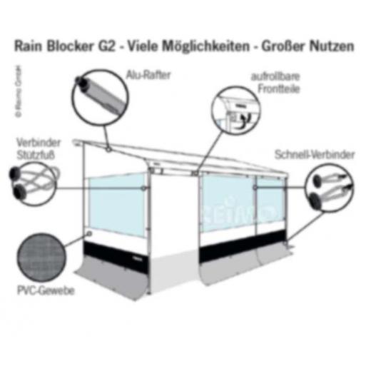 Thule Rain Blocker G2 Breite: 175cm Höhe:230cm