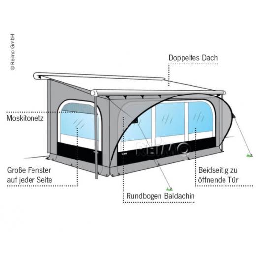 Thule Schnellaufbauzelt für Markisen XL Anbauhöhe 265-284cm