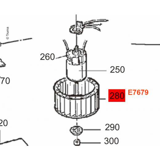 Ventilator Umluft