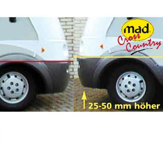 Zus.Feder Cross Coun.VWT5